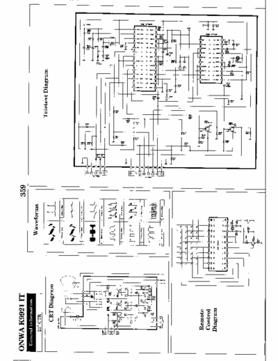 ONWA  Schema